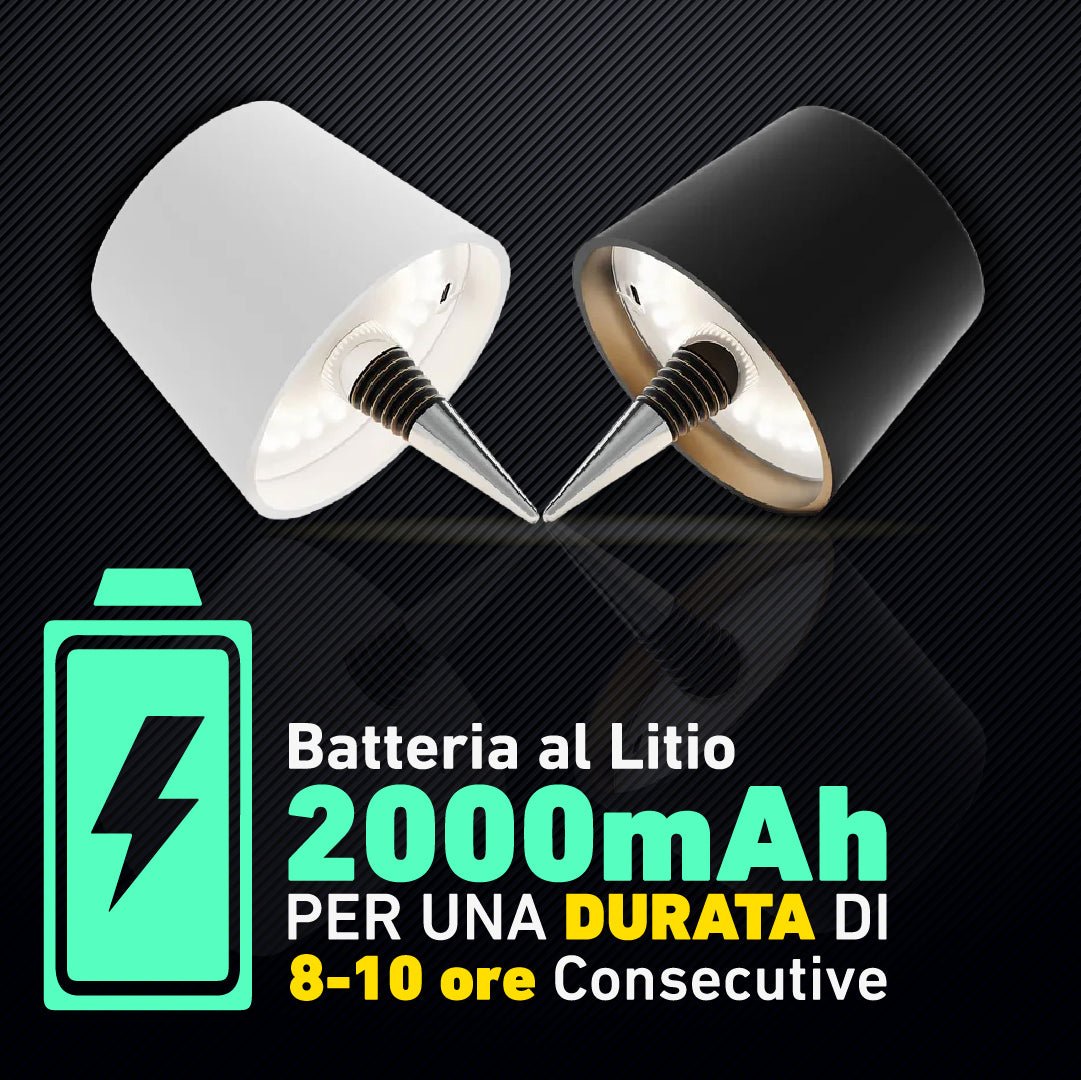 Lumière Mini - Una nuova luce - | SOLO PER TE ITALIA