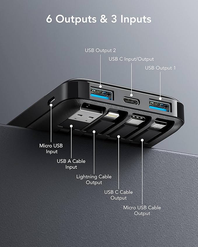 Power Bank 10000mAh con cavi integrati per ricarica multipla – SOLO PER TE ITALIA