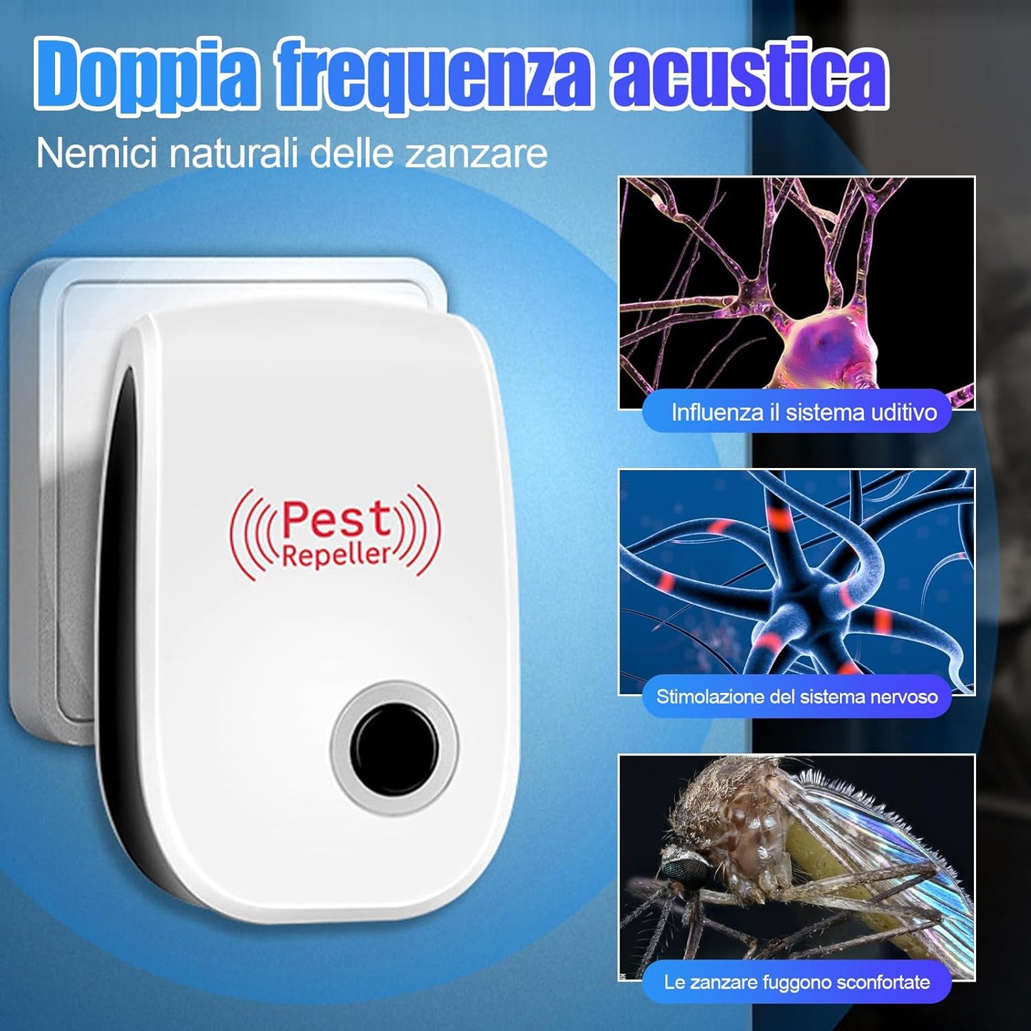 Repellente ad Ultrasuoni per Topi e Antizanzare – Protezione Sicura ed Efficace - | SOLO PER TE ITALIA