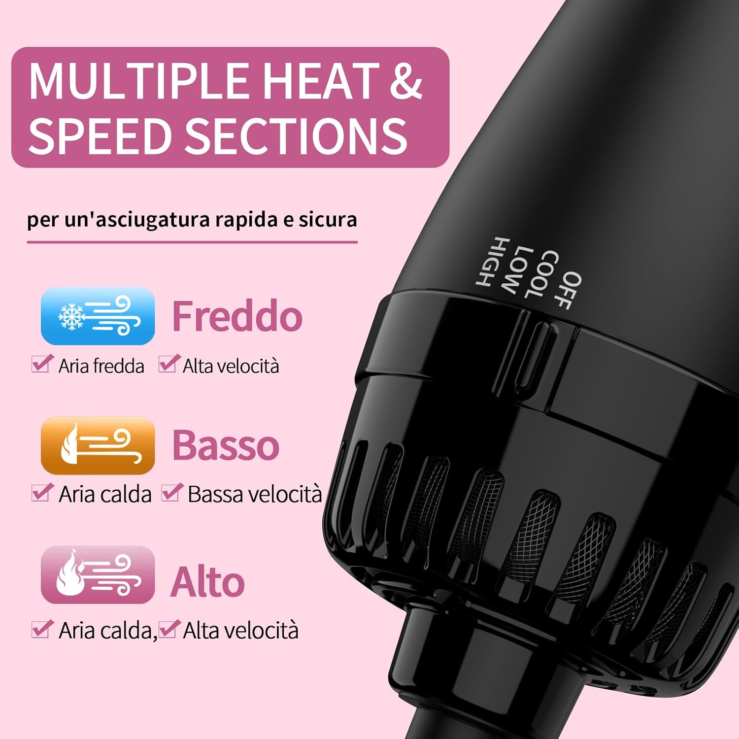 Spazzola Phon 3 in 1 Ceramica con Design Ergonomico