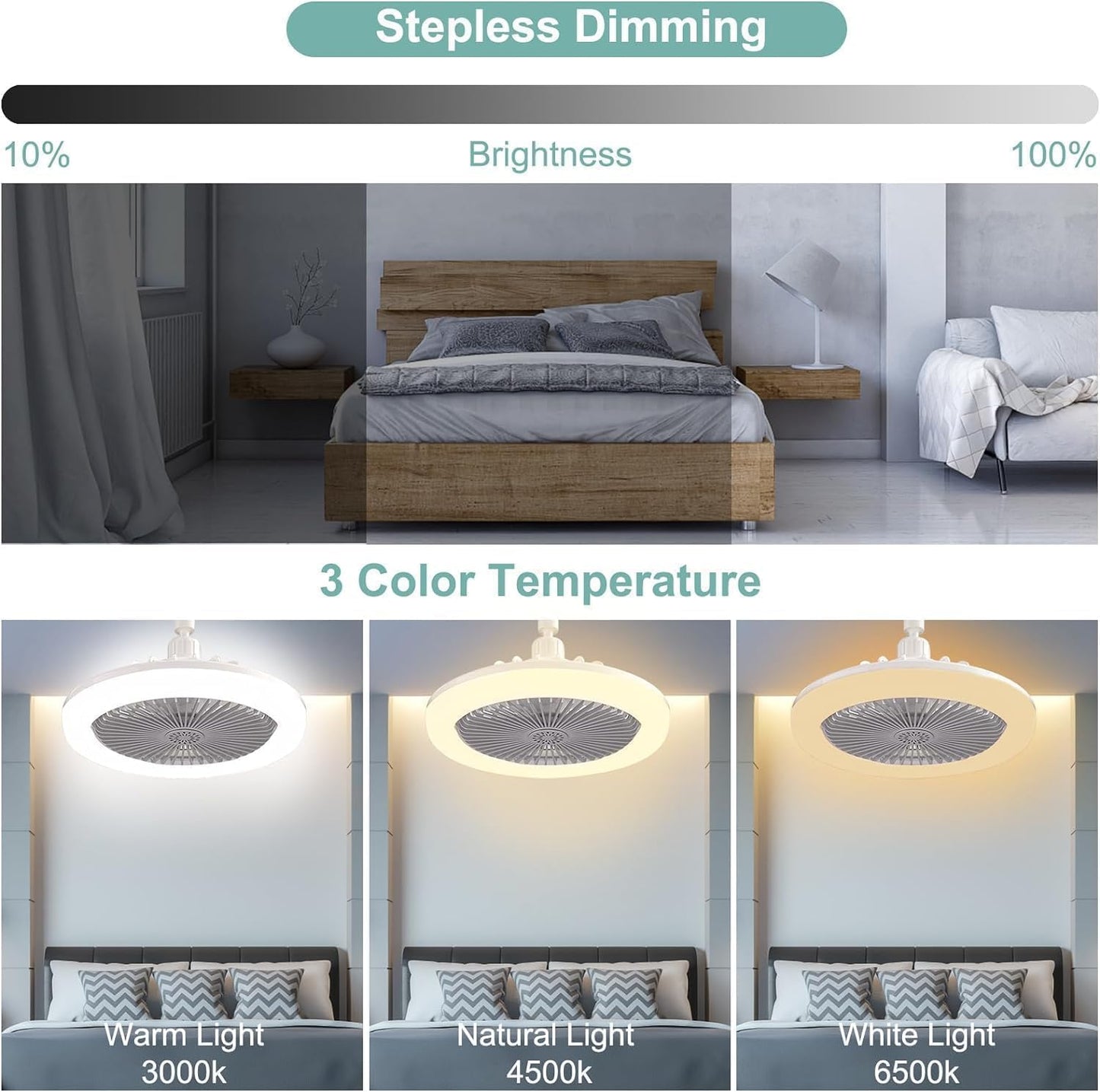 Ventilatore da Soffitto con Luce LED e Telecomando Silenzioso - | SOLO PER TE ITALIA
