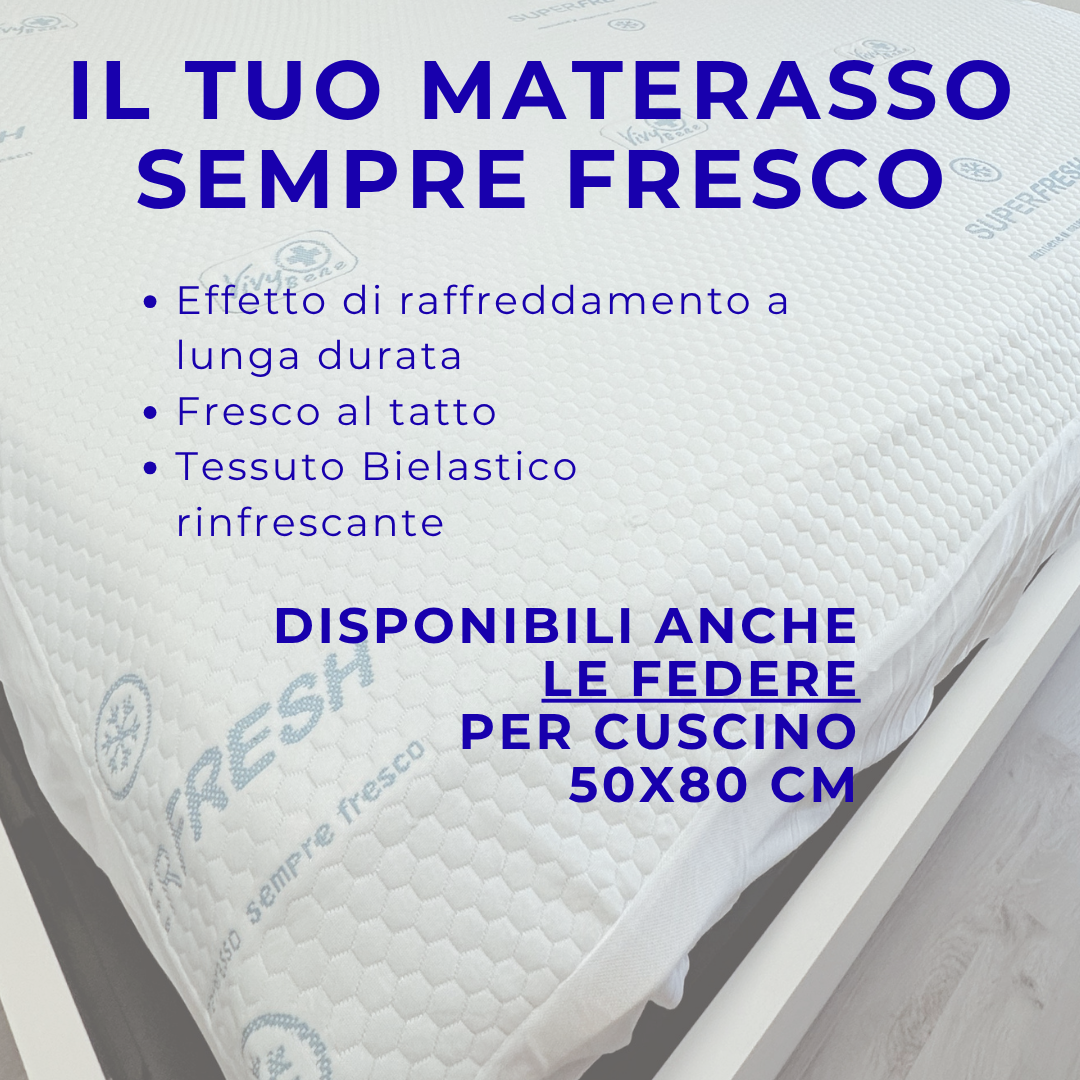 Coprimaterasso FRESH - tessuto Bielastico Rinfrescante