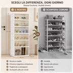 Scarpiera Pieghevole Salvaspazio con Ante Magnetiche - dimensioni