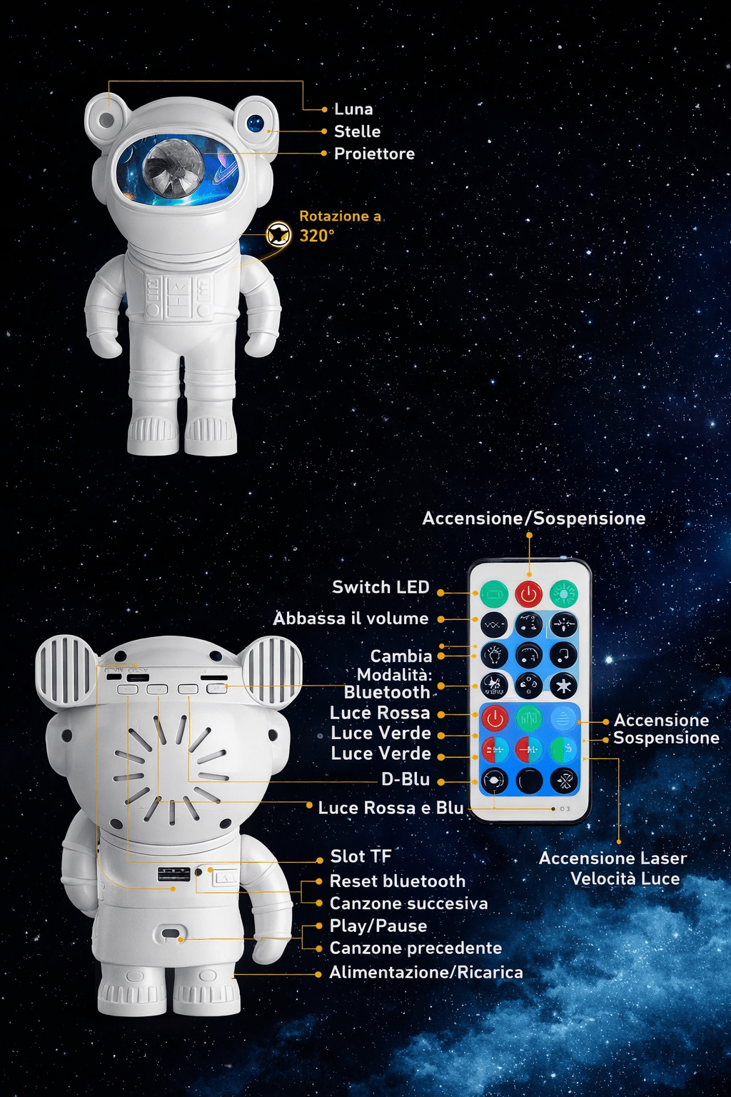 Astro Robot - Lampada magica + Cassa Bluetooth - | SOLO PER TE ITALIA