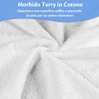 Coprimaterasso Impermeabile Traspirante – Protezione Totale Letto - | SOLO PER TE ITALIA