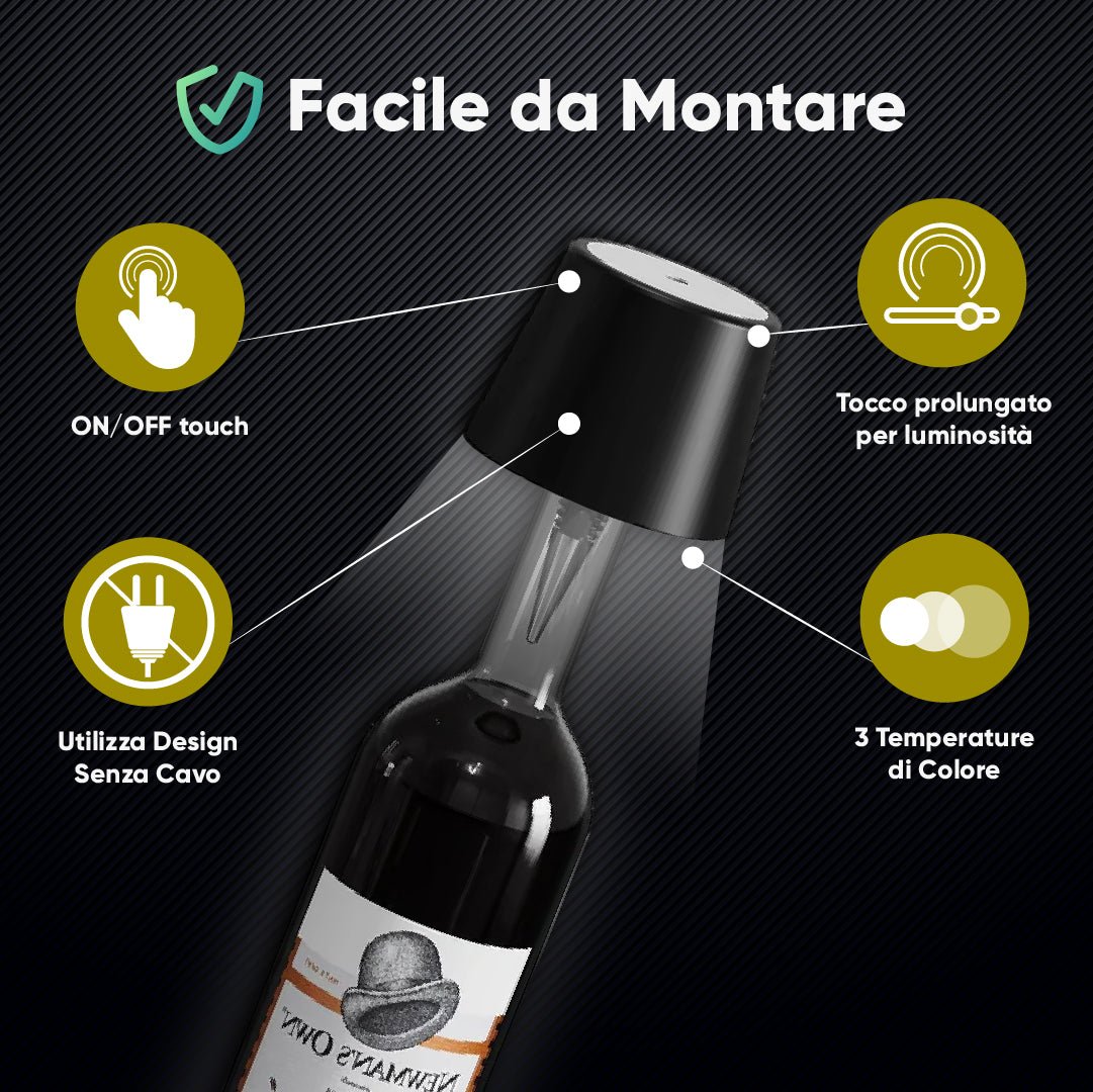 Lumière Mini - Una nuova luce - | SOLO PER TE ITALIA