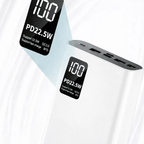 Powerbank Hogi 20000 mAh – Ricarica Rapida USB C Portatile - | SOLO PER TE ITALIA