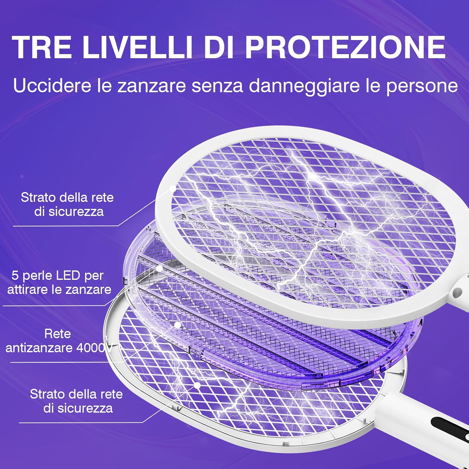 Racchetta Elettrica Antizanzare 4000V – Sicura, Potente e Portatile - | SOLO PER TE ITALIA