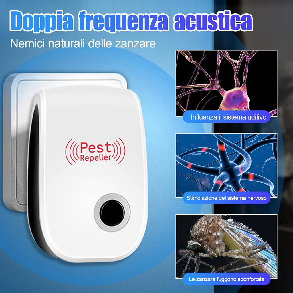 Repellente ad Ultrasuoni per Topi e Antizanzare – Protezione Sicura ed Efficace - | SOLO PER TE ITALIA