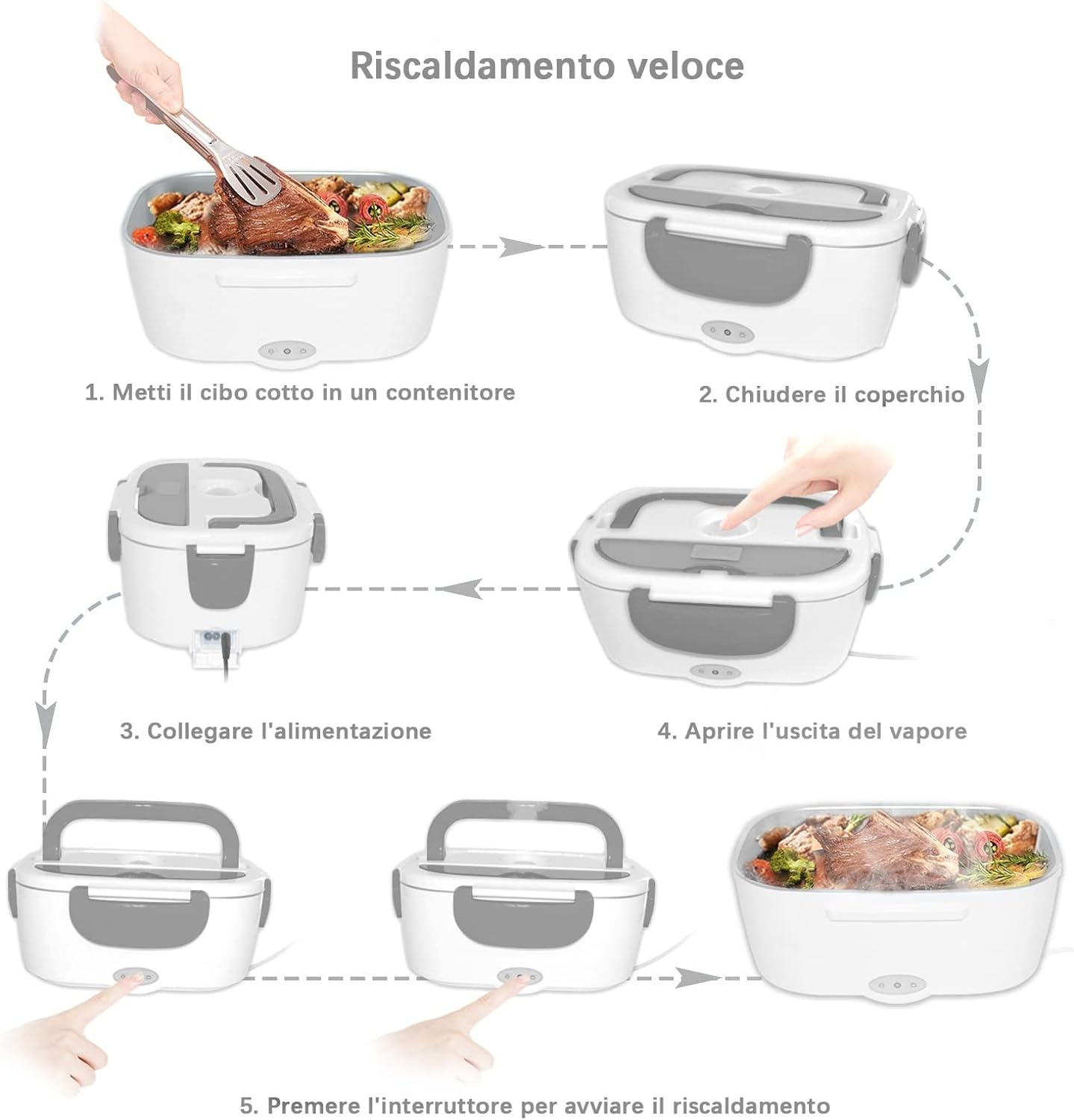 Scaldavivande Elettrico Portatile 1,5L con Contenitore Inox e Borsa Termica