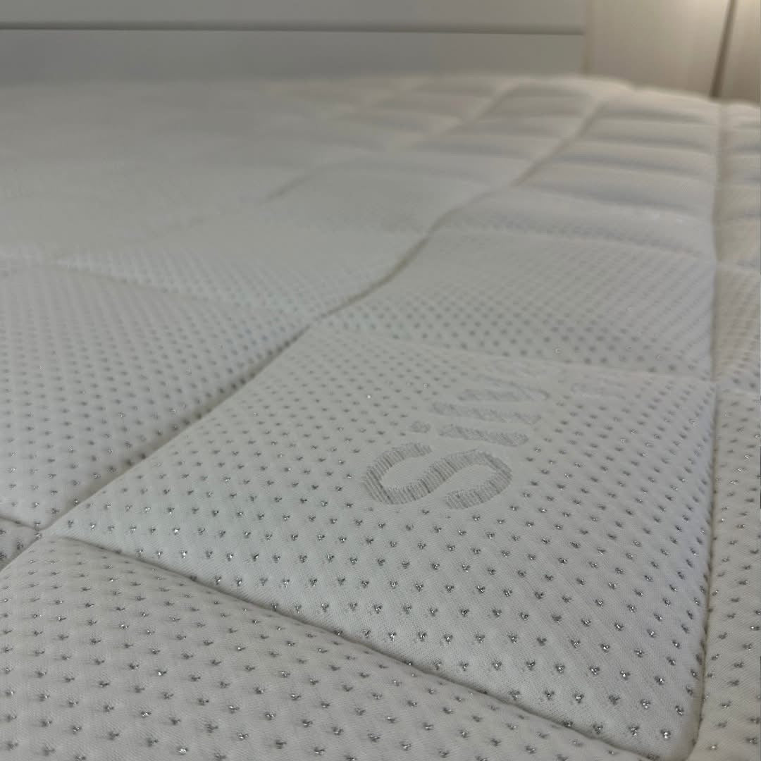 Topper in Microfibra per Letto – Comfort e Morbidezza Online - | SOLO PER TE ITALIA