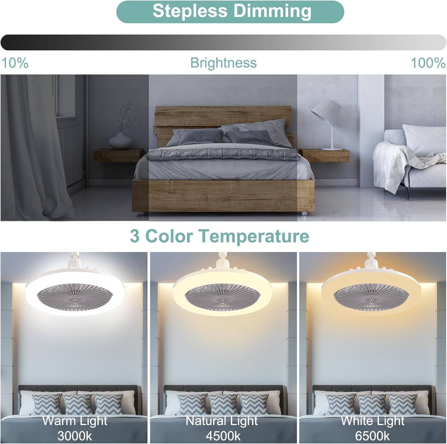 Ventilatore da Soffitto con Luce LED e Telecomando Silenzioso - | SOLO PER TE ITALIA