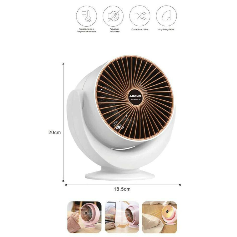 Termoventilatore Elettrico